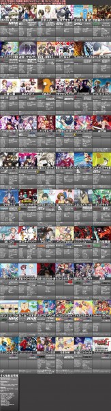 2016年春アニメ一覧